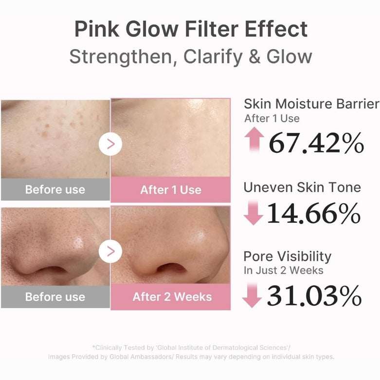 PDRN Pink Peptide Serum – 30ml | MOQ: 50 Pcs | B0DBF65JYY