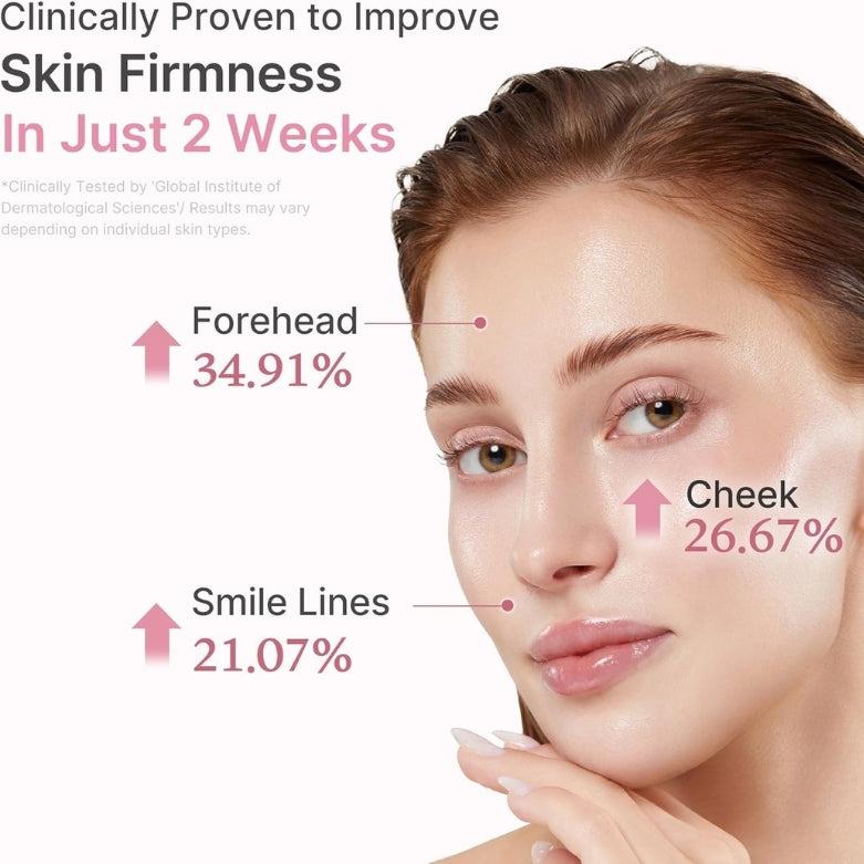 PDRN Pink Peptide Serum – 30ml | MOQ: 50 Pcs | B0DBF65JYY