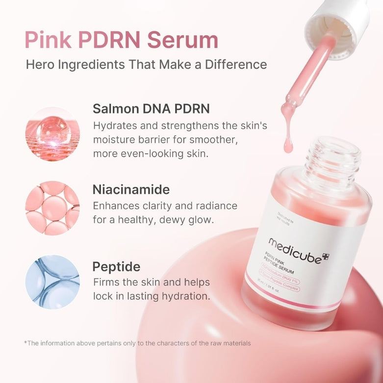 PDRN Pink Peptide Serum – 30ml | MOQ: 50 Pcs | B0DBF65JYY