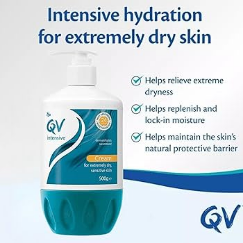Intensive Moisturizing Cream - Deep Hydration for Sensitive & Dry Skin