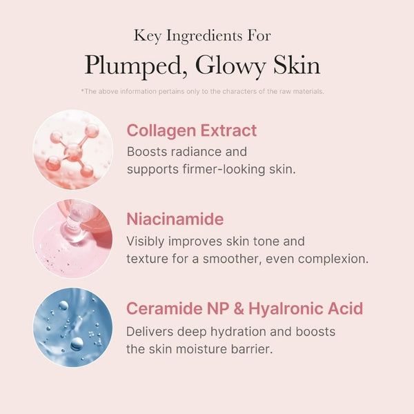 COLLAGEN NIGHT WRAPPING MASK – 75ml | MOQ: 50 Pcs | B0BRMYHMS5