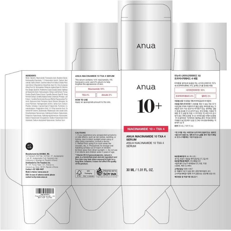 10% Niacinamide Serum – 30 ml