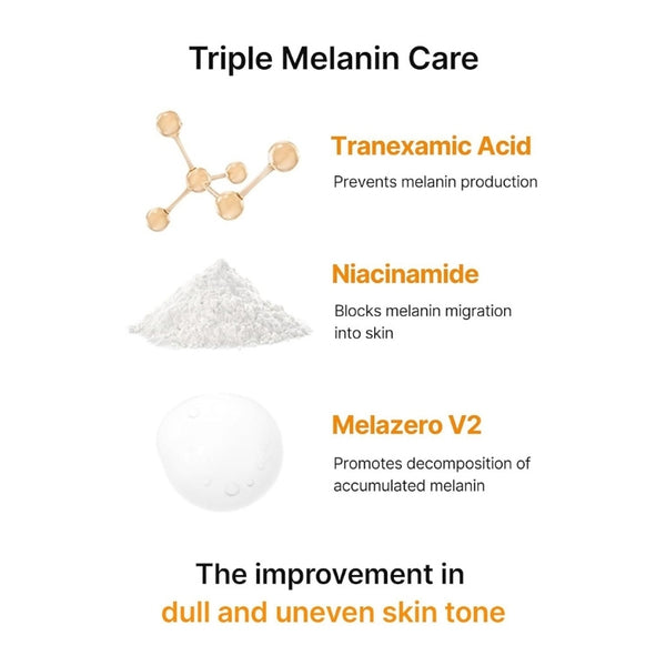 Pore+Dark Spot Brightening Cream – 35ml | MOQ: 30 Pcs | B0DHKSF81K