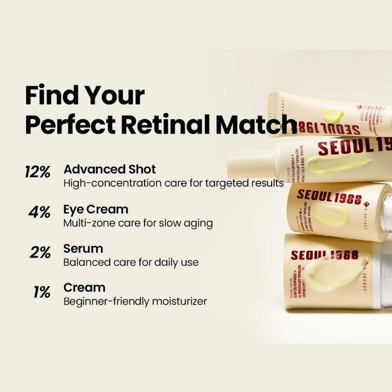 Retinal Serum – 2% Retinal Liposome 30ml | MOQ: 50 Pcs | B0CP3C7TTJ