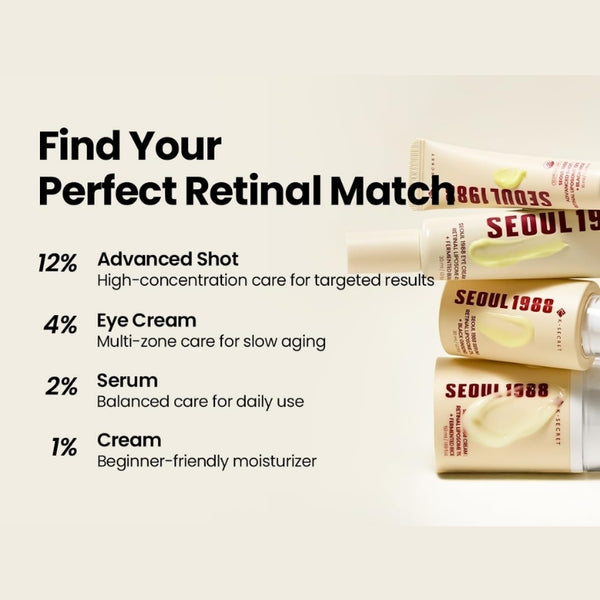 Retinal Serum – 2% Retinal Liposome 30ml | MOQ: 50 Pcs | B0CP3C7TTJ