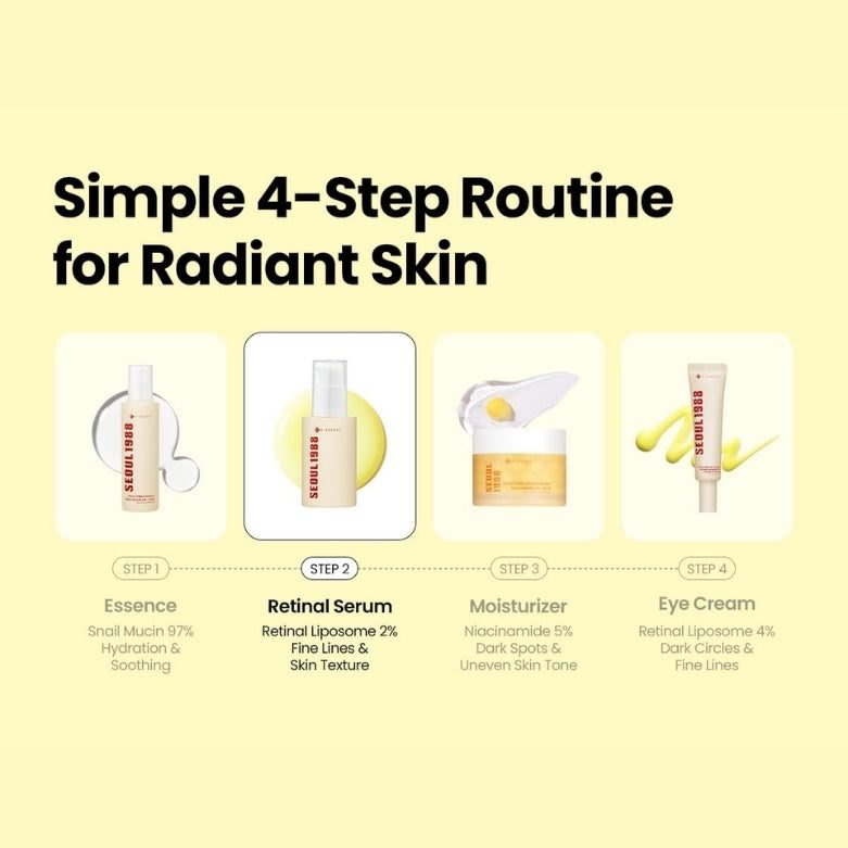 Retinal Serum – 2% Retinal Liposome 30ml | MOQ: 50 Pcs | B0CP3C7TTJ