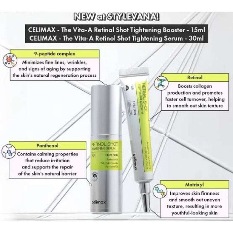 Vita-A Retinol Shot Tightening Serum 30ml for Youthful, Firm Skin