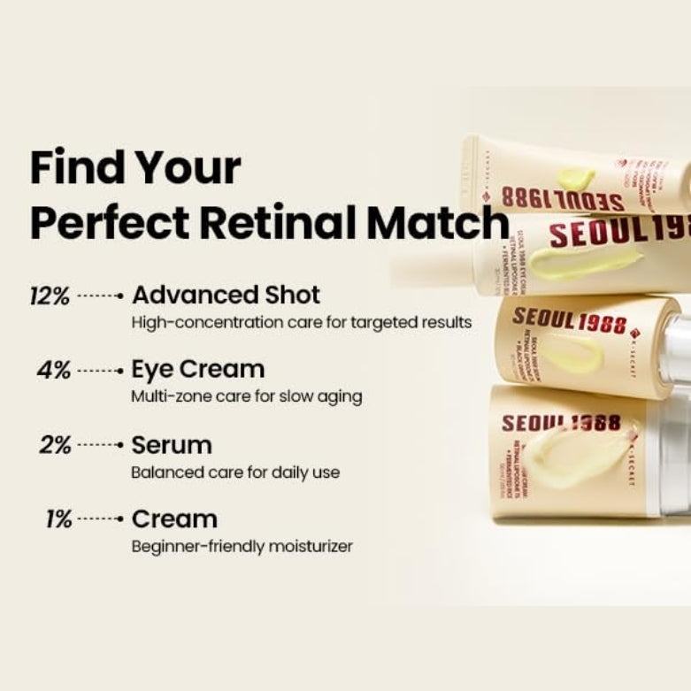 Retinal Liposome 1% + Fermented Rice 50ml | MOQ: 30 Pcs | B0DGGK9PX4