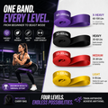 Resistance Bands Set – Pull Up Assistance Bands, Workout & Exercise Bands for Men & Women