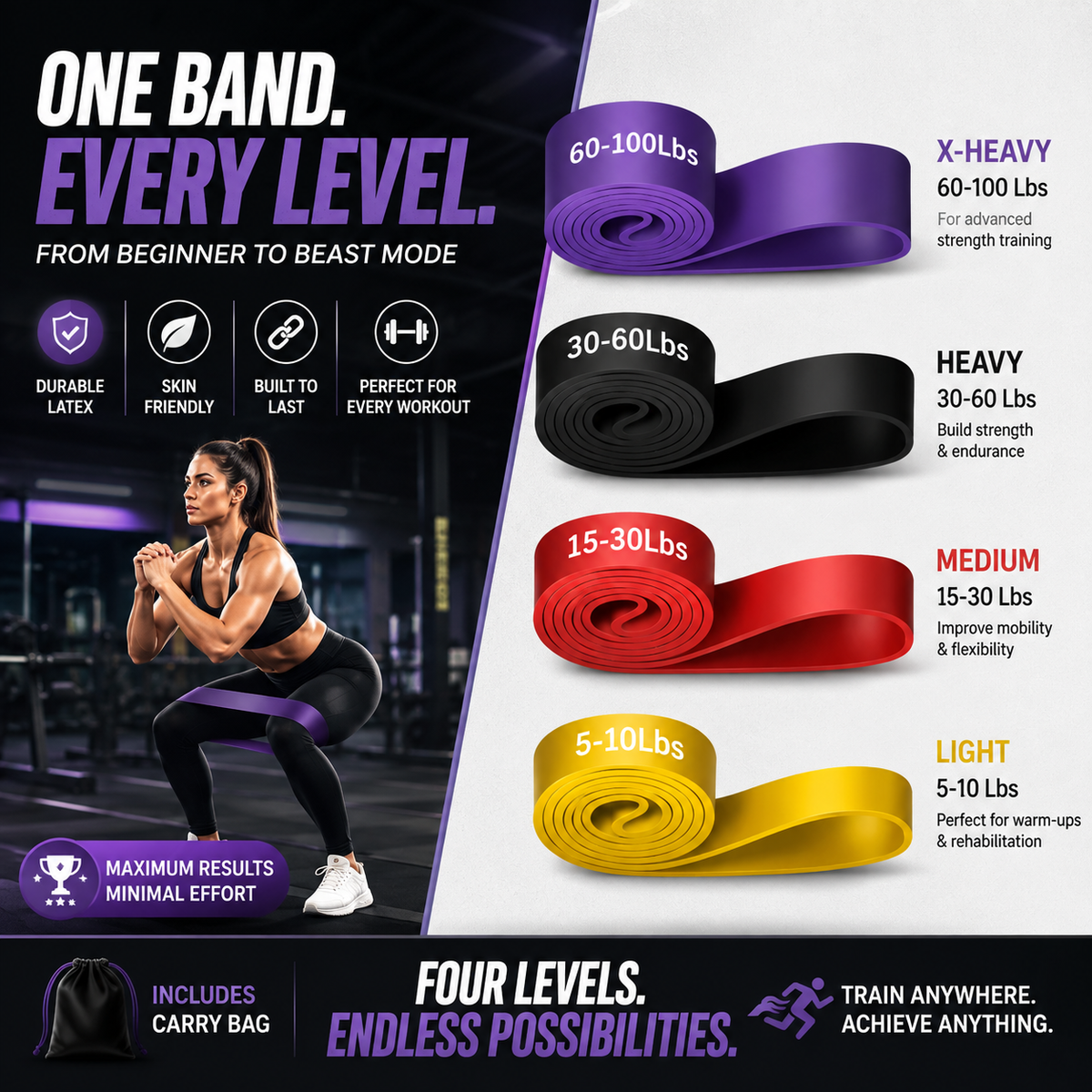 Resistance Bands Set – Pull Up Assistance Bands, Workout & Exercise Bands for Men & Women
