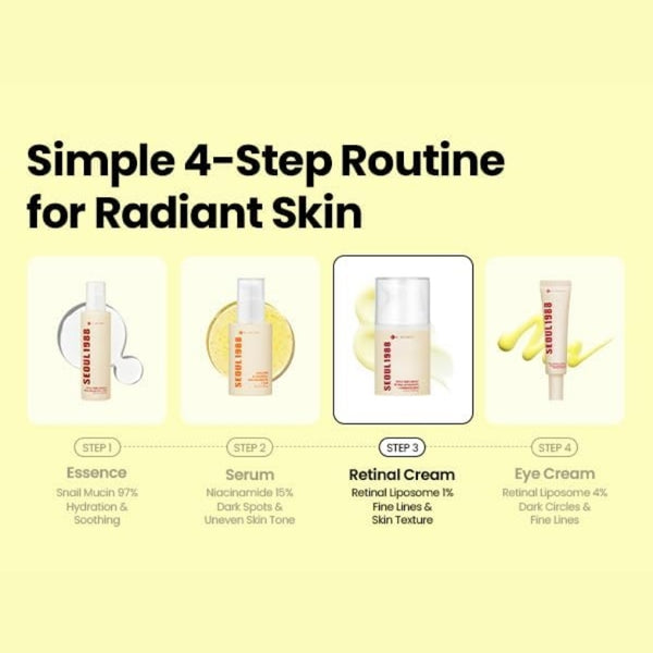 Retinal Liposome 1% + Fermented Rice – 50ml | MOQ: 30 Pcs | B0DGGK9PX4