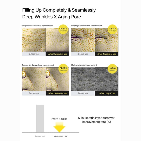 THE VITA-A RETINAL SHOT TIGHTENING BOOSTER 15ml | MOQ: 50 Pcs | B0DK4Y2YP3