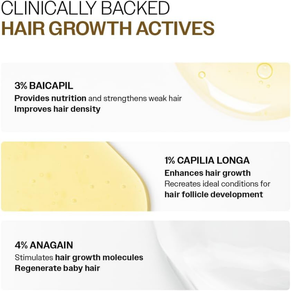 Advanced Hair Growth Serum  30mL | MOQ 50 Pcs | B0CT5FKBR7