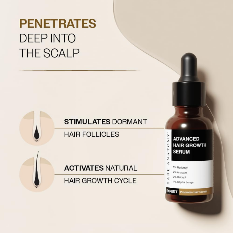 Advanced Hair Growth Serum  30mL | MOQ 50 Pcs | B0CT5FKBR7