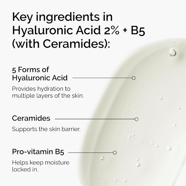 Hyaluronic Acid 2% + B5 Hydrator 30 ml | MOQ: 50 Pcs | B01MYEZPC8
