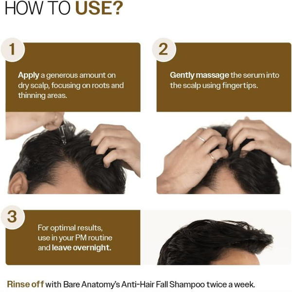 Advanced Hair Growth Serum  30mL | MOQ 50 Pcs | B0CT5FKBR7