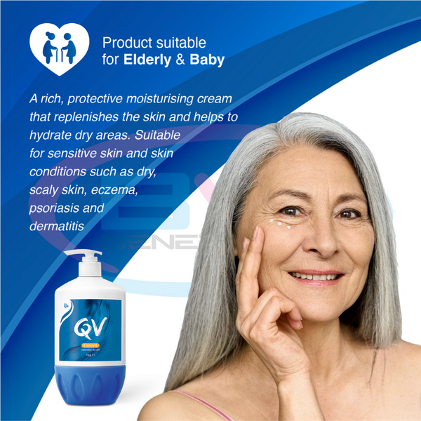 Replenish Your Skin Cream 500g | MOQ: 30 Pcs | B01AVQUFUW