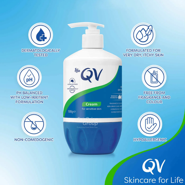 Replenish Your Skin Cream 500g | MOQ: 30 Pcs | B01AVQUFUW