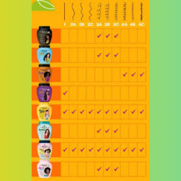 Mais Cachos for Hair Type 3ABC – 2 IN 1 Conditioning Treatment Cream To Comb - 1000ml (Blue)  | MOQ: 30 Pcs | B0C5FR12SJ