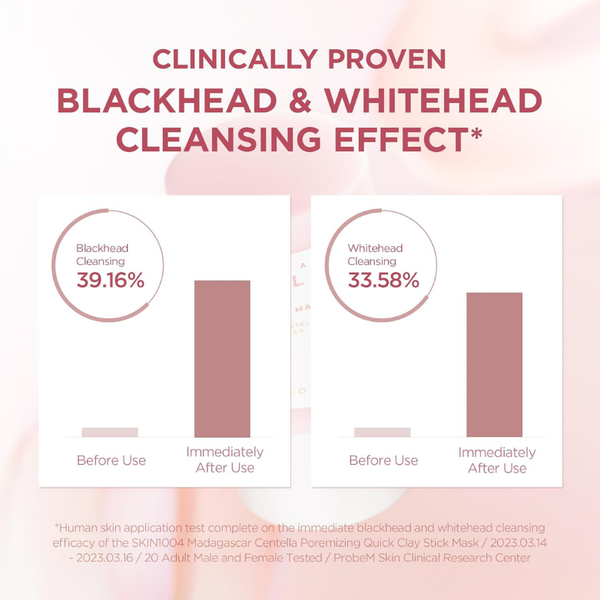 Madagascar Centella Poremizing Quick Clay Stick Mask – 27ml | MOQ: 50 Pcs | B0C8Y1TSKZ